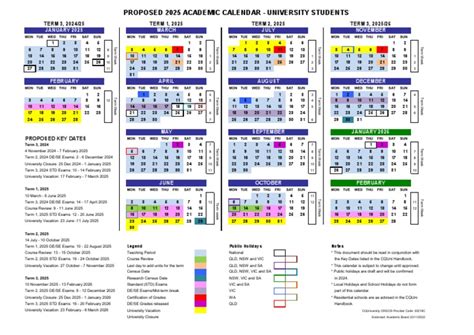 National University: UNIVERSITY CALENDAR, 1st Term, A.Y..